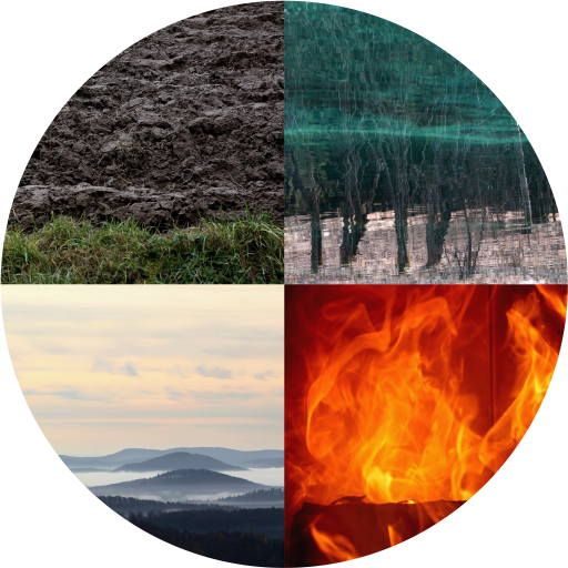 Elemente Meditation Logo